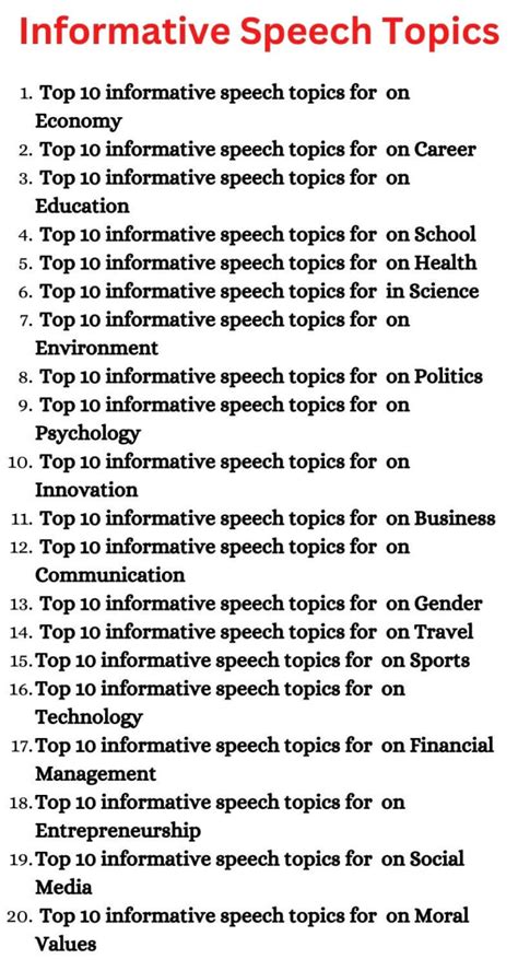 Informative Speech Topics With Example 2023