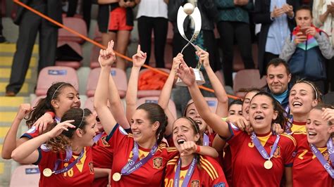 Spain S Record Seventh Wu Euro Final Past Highlights Women S Under