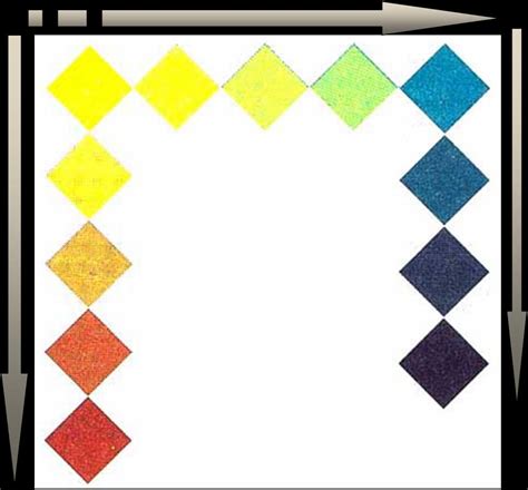 October 20, 2019october 25, 2019. pendidikan seni visual: warna