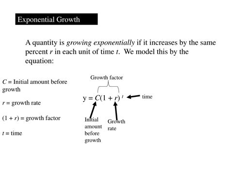 Ppt Exponential Growth Function Powerpoint Presentation Free