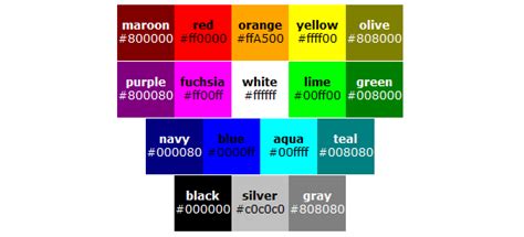 Css Colors What You Need To Know About Html Hex Rgb And Hsl Color