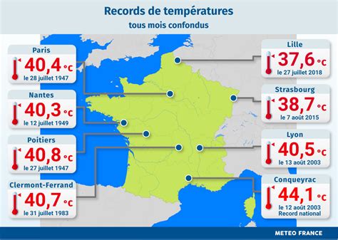 Récord De Calor En Francia Alcanza 443 Grados