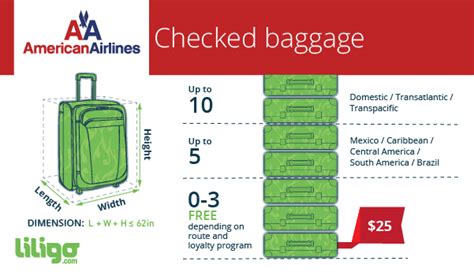 Maybe you would like to learn more about one of these? Baggage policies for American Airlines - Traveler's Edition