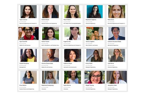 Women In Innovation And Stem Database At Mit Announces Fellowship