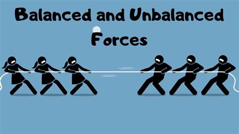 Forces Balanced And Unbalanced Worksheet Fill In The Blank Classful