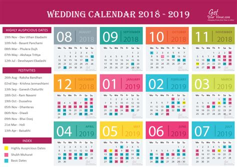 Seeing that most of my colleagues haven't taken any leave yet, it might not be too late to. Auspicious wedding dates 2018 - 2019: Includes calendar!