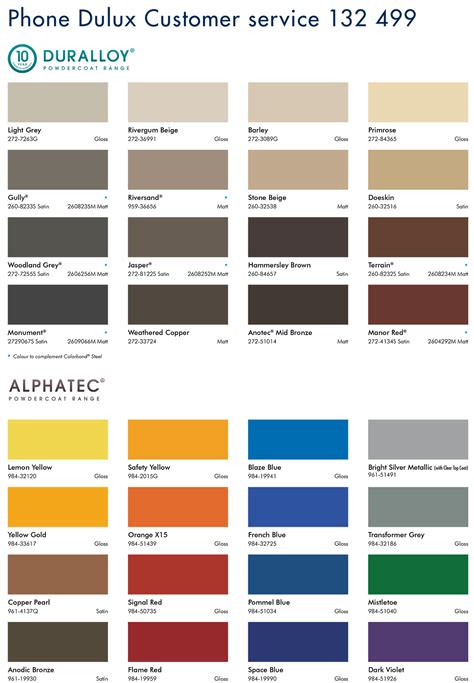 Dulux Powdercoat Colour Chart Australia A Visual Reference Of Charts