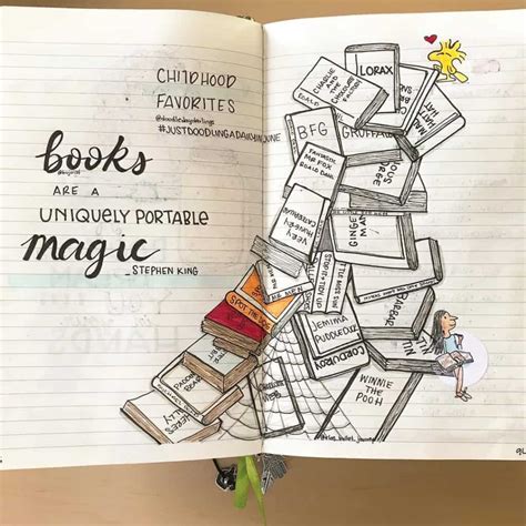 What is a bullet journal tracker? 23 Creative Book and Reading trackers for your Bullet ...