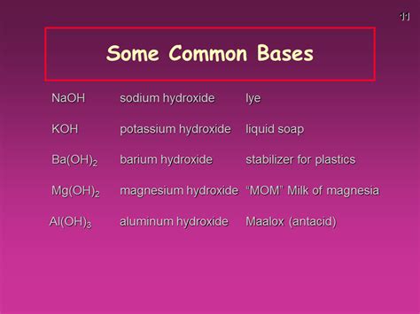 The Chemistry Of Acids And Bases Presentation Chemistry