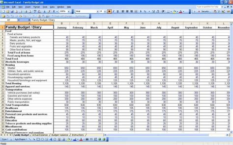 Samples Of Budget Spreadsheets Spreadsheet Templates For