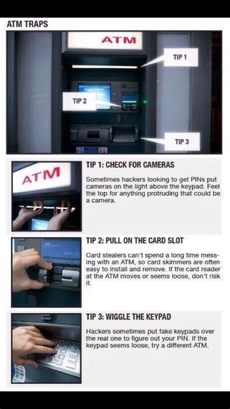 How To Avoid Fake Atms Musely
