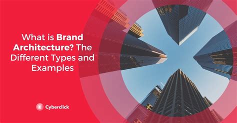 What Is Brand Architecture The Different Types And Examples