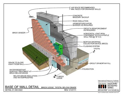 01 030 0322 Base Of Wall Detail Brick Ledge T FDTN Below Grade