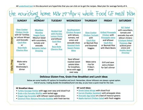 Bi Weekly Meal Plan For March 29april 11 — The Better Mom Whole