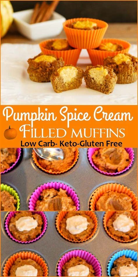Donate to support diabetes uk. Sour Cream Pumpkin Butter Muffins- Low carb and gluten ...