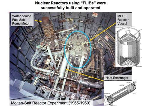 A piece of uranium 238 must originally have had no lead or other daughter products in it. Gulf Coast Commentary: How Thorium Reactors Work