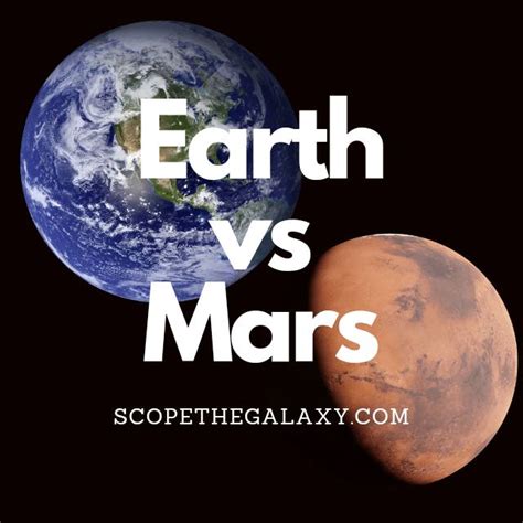 Earth Vs Mars How Are They Different Scope The Galaxy