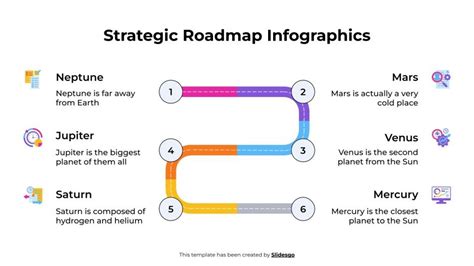 Strategic Roadmap Infographics Presentation