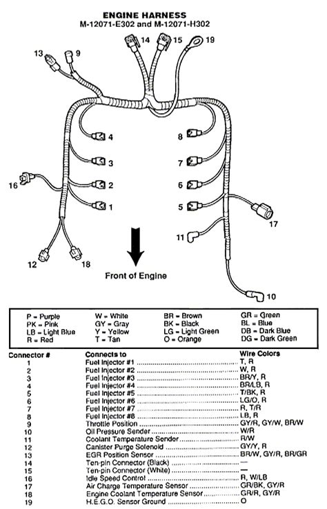 1989 Ford Mustang Wiring Harness Diagram