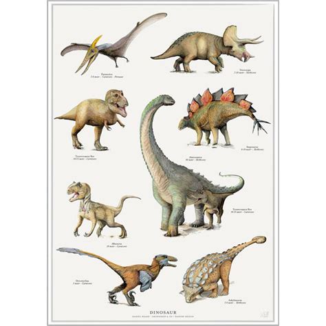 Kombinerdk Dino Plakat Dinosaur Plakat Poster