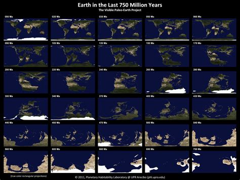 Visible Paleo Earth Mosaics Planetary Habitability Laboratory Upr