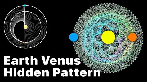 Earth Venus Hidden Orbit Pattern In Space Youtube
