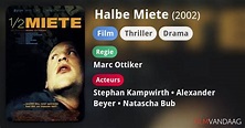 Halbe Miete (film, 2002) - FilmVandaag.nl