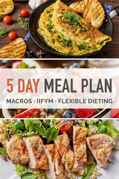 15 Inexpensive Macro Weight Loss Meal Plan Best Product Reviews