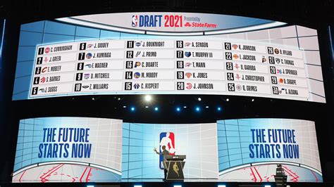 Ranking The All Time Biggest Nba Draft Busts By The Numbers