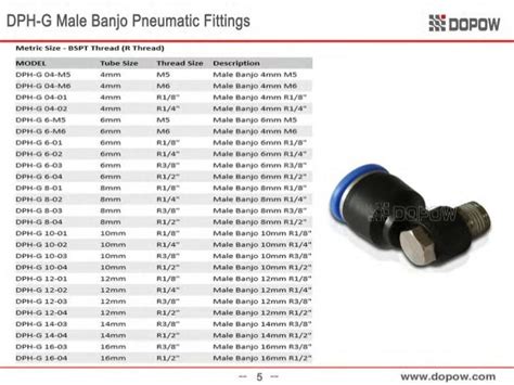 Pneumatic Fitting And Tubing