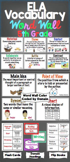 5th Grade Ela Word Wall And More Vocabulary Is Essential This 200