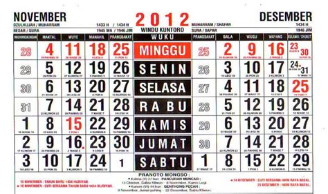 Kalender Jawa 2012 K Blog