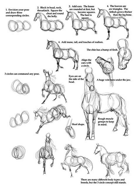 So, most of us want to draw but unfortunately, we show a great reluctance, because we never draw before. 40 Easy Step By Step Art Drawings To Practice - Bored Art