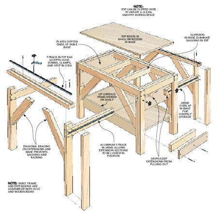 I think it looks beautiful, that hard maple plywood is definitely durable, and using. Expandable Shop Worktable | Woodsmith Plans | Work table, Woodworking, Woodsmith plans