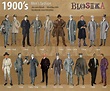 1900’s of Fashion on Behance Fashion Through The Decades, Decades ...
