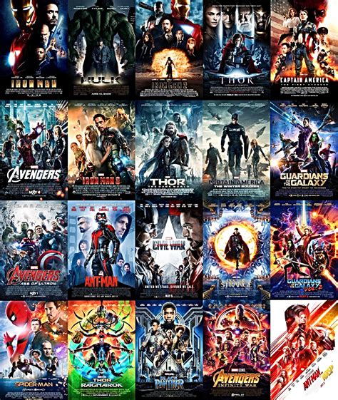 Liste Dans L Ordre Des Films Marvel - avengers Archives | Covering the Intersections of Race, Culture