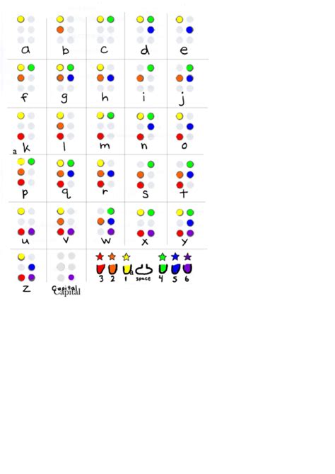 braille alphabet chart full color printable