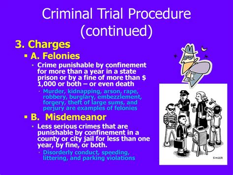 Chapter 2 Exam Review Dual Court System Business Law Ppt Download