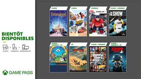 Xbox Game Pass Quels Sont Les Prochains Jeux Au Catalogue