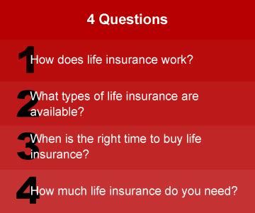 They range from $1,000 to $25,000, depending on your age and gender. 4 Life Insurance Questions - Fidelity Investments