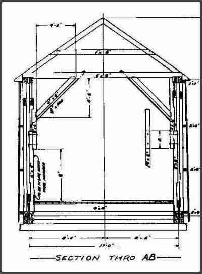 Covered Bridge Plans Used In The 1920s Bridge Construction