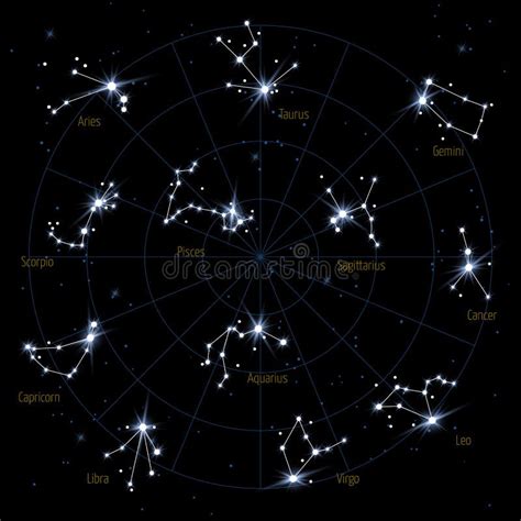 Zodiac Constellation In Night Sky Background Astrology Stars Stock
