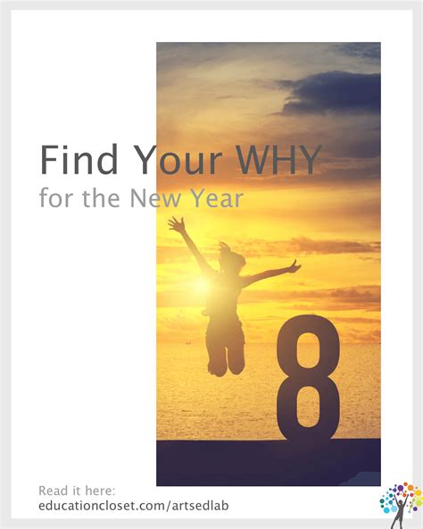 Find Your Why For The New Year Growth Mindset Elementary Teacher