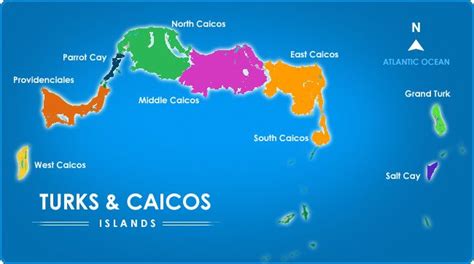 Tips For Traveling To Turks And Caicos Traveling Mom Vacation