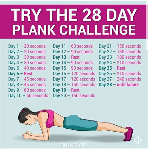 28 Day Plank Challenge For February Chrysalisabodyfit Plank