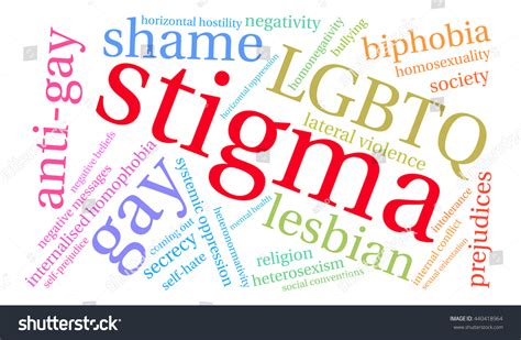 Stigma Word Cloud On White Background Stock Vector Royalty Free