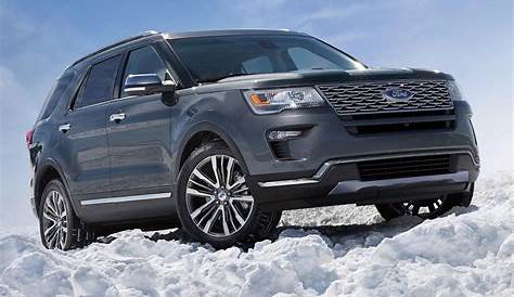 2019 Ford Explorer Review, Pricing | Explorer SUV Models | CarBuzz