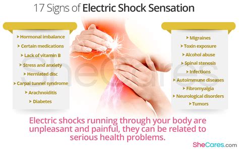 17 Signs Of Electric Shock Sensation Kienitvcacke