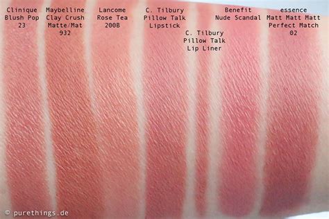 Charlotte Tilbury Lip Cheat Pics Hot Sex Picture