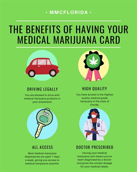 To maintain an active medical marijuana use registry identification card, a patient or their legal representative must annually submit a renewal application, along with the application fee and any required accompanying documents to the florida department. How to Qualify for a Medical Marijuana Card in Vero Beach
